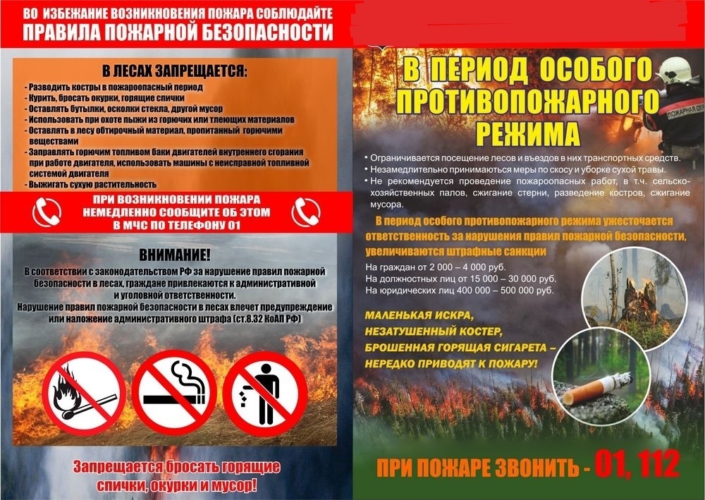 Противопожарный режим.