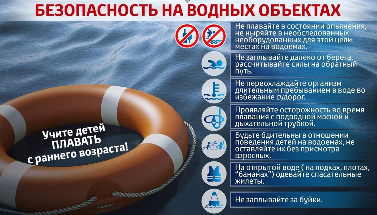 Безопасность на воде.