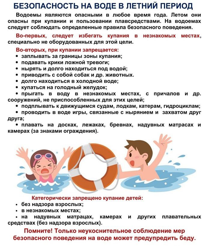 Безопасность на воде.