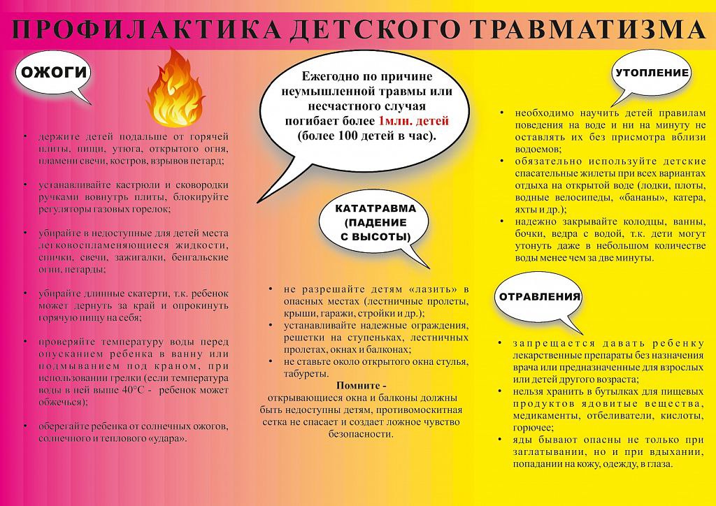 Безопасность.