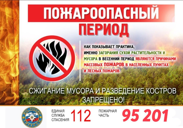 Памятка. Памятка.