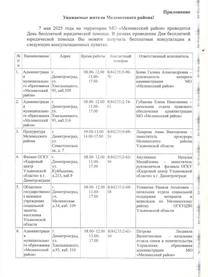 День бесплатной юридической помощи. День бесплатной юридической помощи.